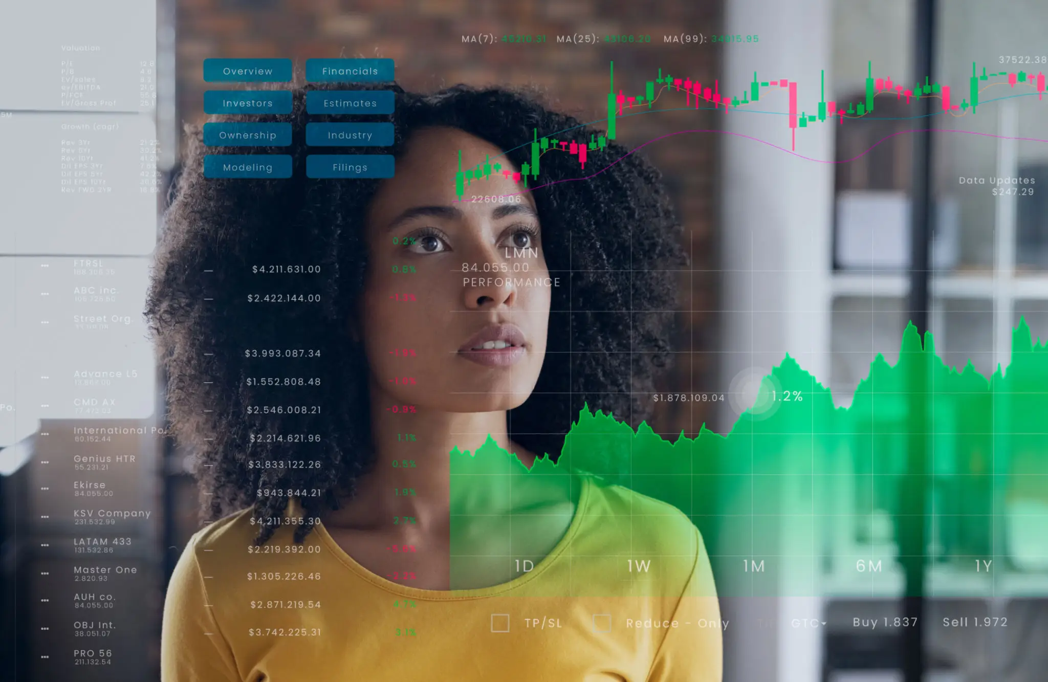 A woman analyzing financial data with charts and graphs.